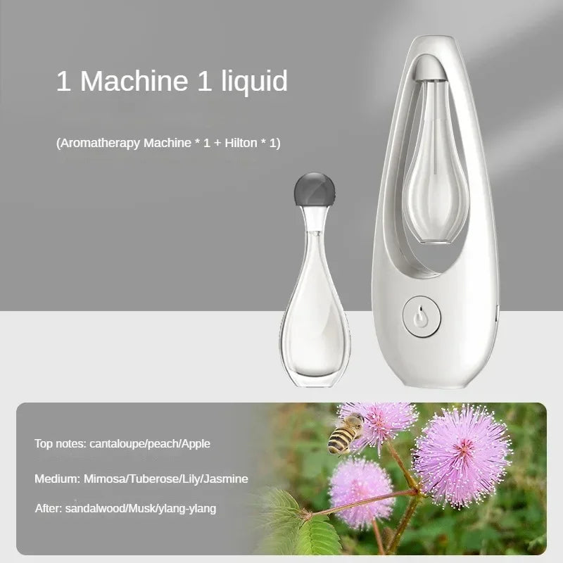 Room Air Freshener Spray Rechargeable Aromatherapy Diffuser/Hotel Home Fragrance Aromatherapy Essential Oil Diffuser Scent
