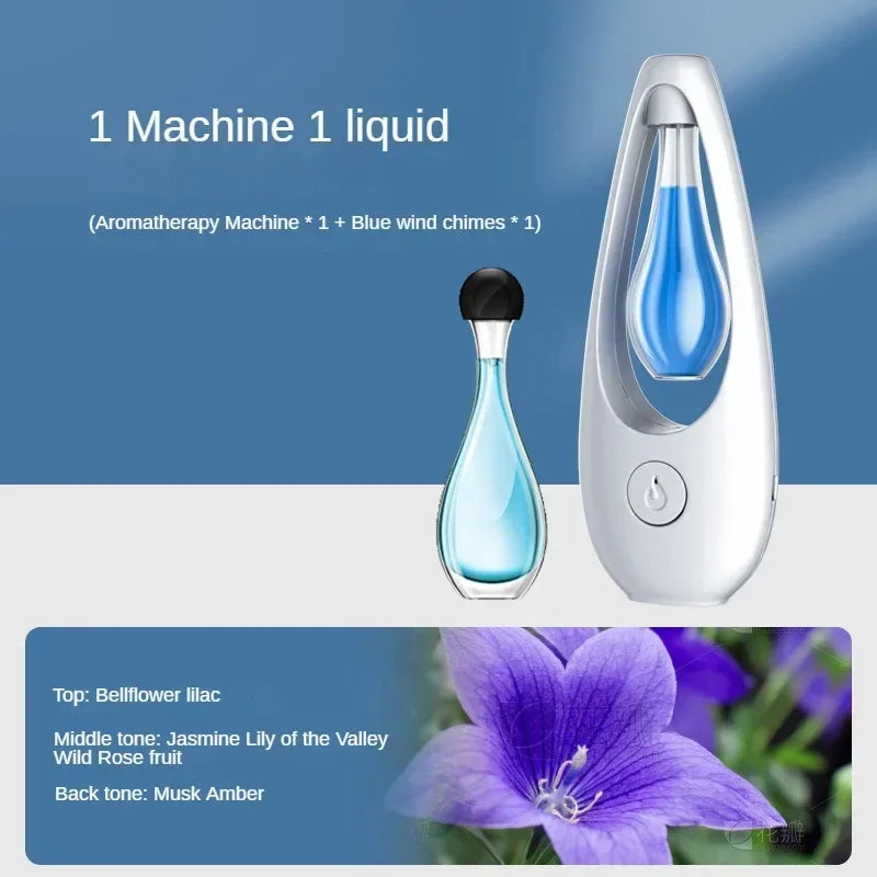 Room Air Freshener Spray Rechargeable Aromatherapy Diffuser/Hotel Home Fragrance Aromatherapy Essential Oil Diffuser Scent