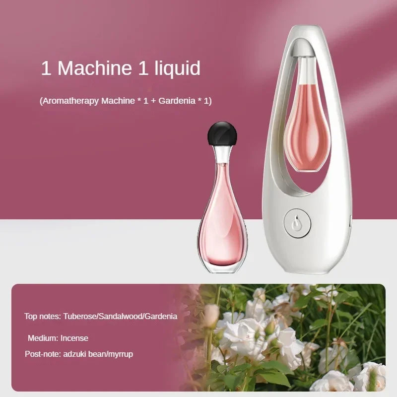 Room Air Freshener Spray Rechargeable Aromatherapy Diffuser/Hotel Home Fragrance Aromatherapy Essential Oil Diffuser Scent