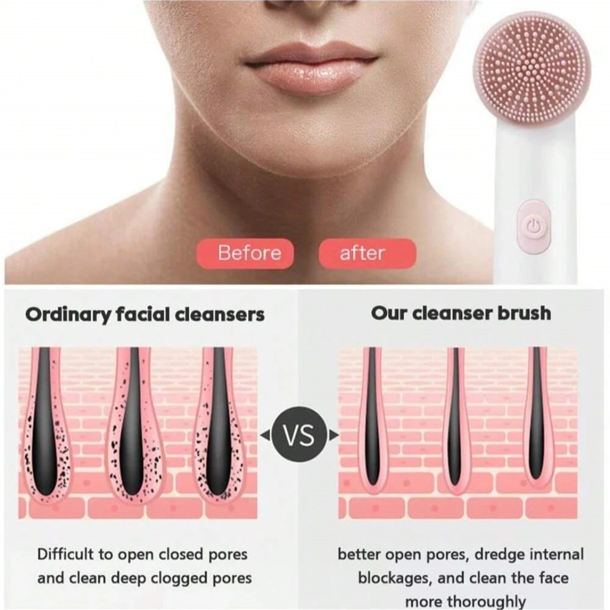 Face Beauty Electric facial cleaning brush facial exfoliator, sonic vibration rotating facial cleanser, skincare tools