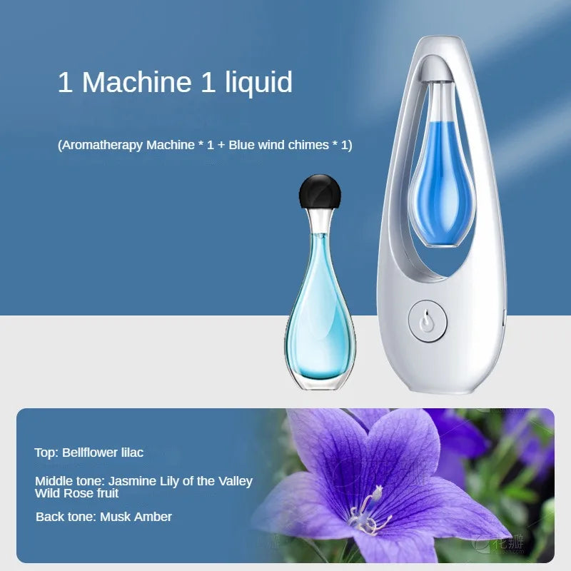 Room Air Freshener Spray Rechargeable Aromatherapy Diffuser/Hotel Home Fragrance Aromatherapy Essential Oil Diffuser Scent