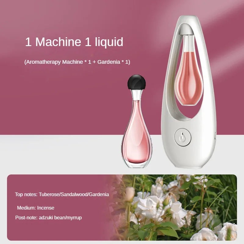 Room Air Freshener Spray Rechargeable Aromatherapy Diffuser/Hotel Home Fragrance Aromatherapy Essential Oil Diffuser Scent
