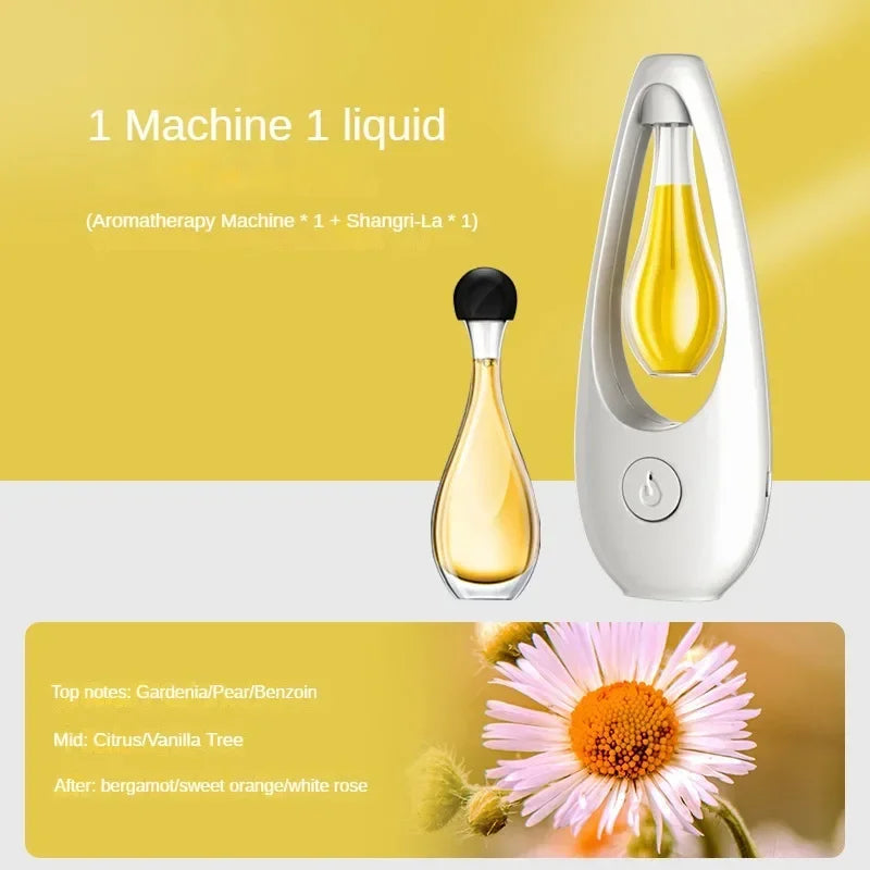 Room Air Freshener Spray Rechargeable Aromatherapy Diffuser/Hotel Home Fragrance Aromatherapy Essential Oil Diffuser Scent